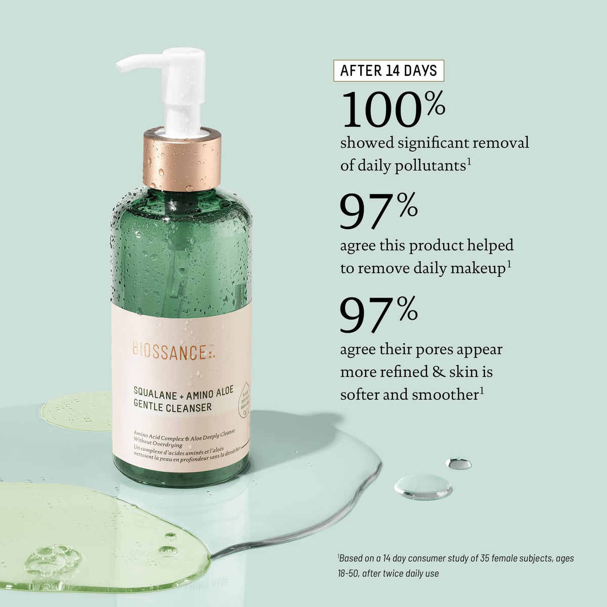 BIOSSANCE Squalane + Amino Aloe Gentle Face Wash - Foaming Cleanser Gel