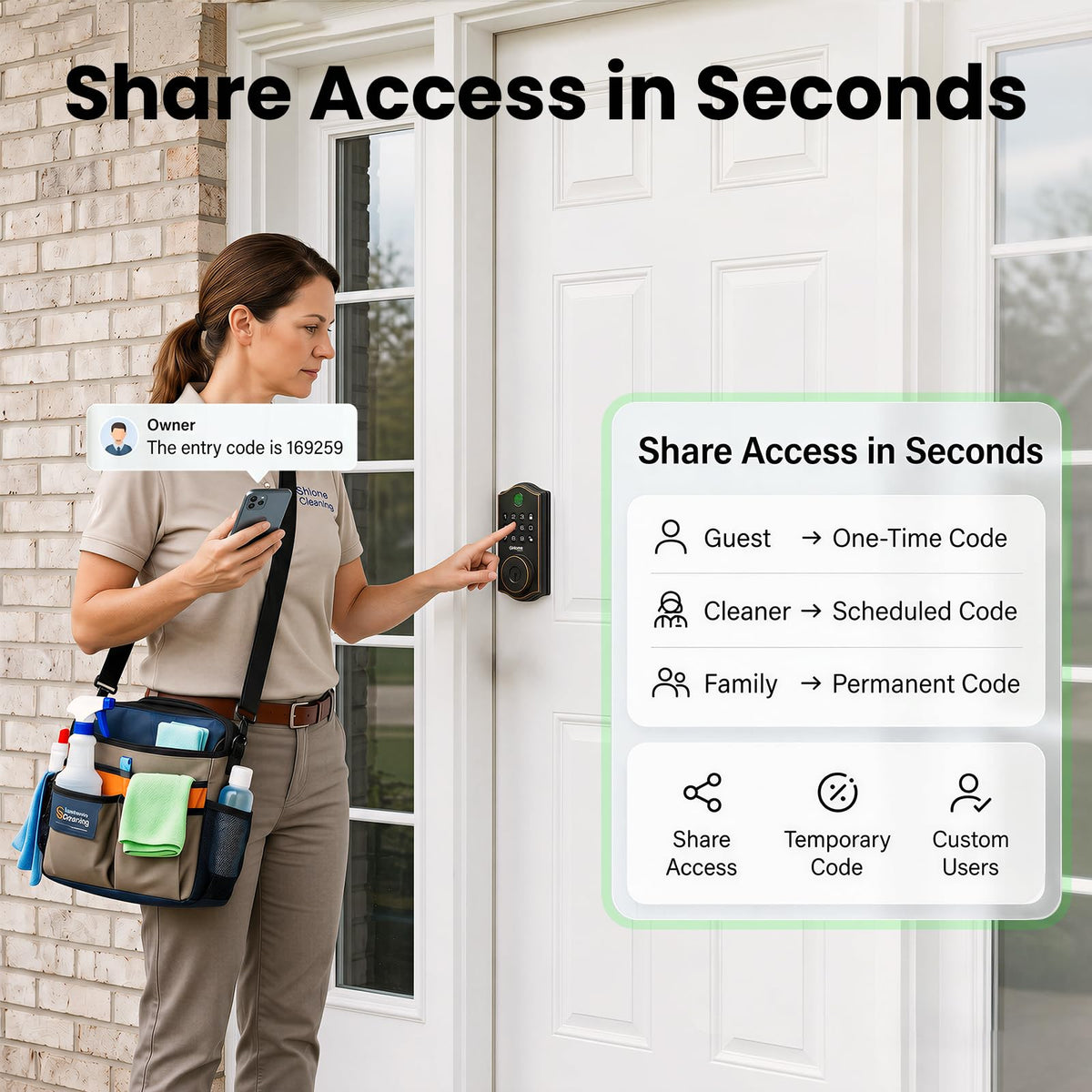 GHome Smart Fingerprint Door Lock for Front Door, 1.0s Unlock AI Self-Learning Keyless Entry Deadbolt with App Control, Keypad, Auto Lock, Digital Code Smart Lock for Home, Airbnb, Apartment, Garage