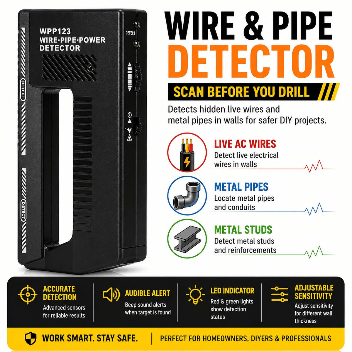 WPP123 Wire & Pipe Detector – Handheld Metal & Live AC Wire Scanner for Drywall with Sensitivity Control