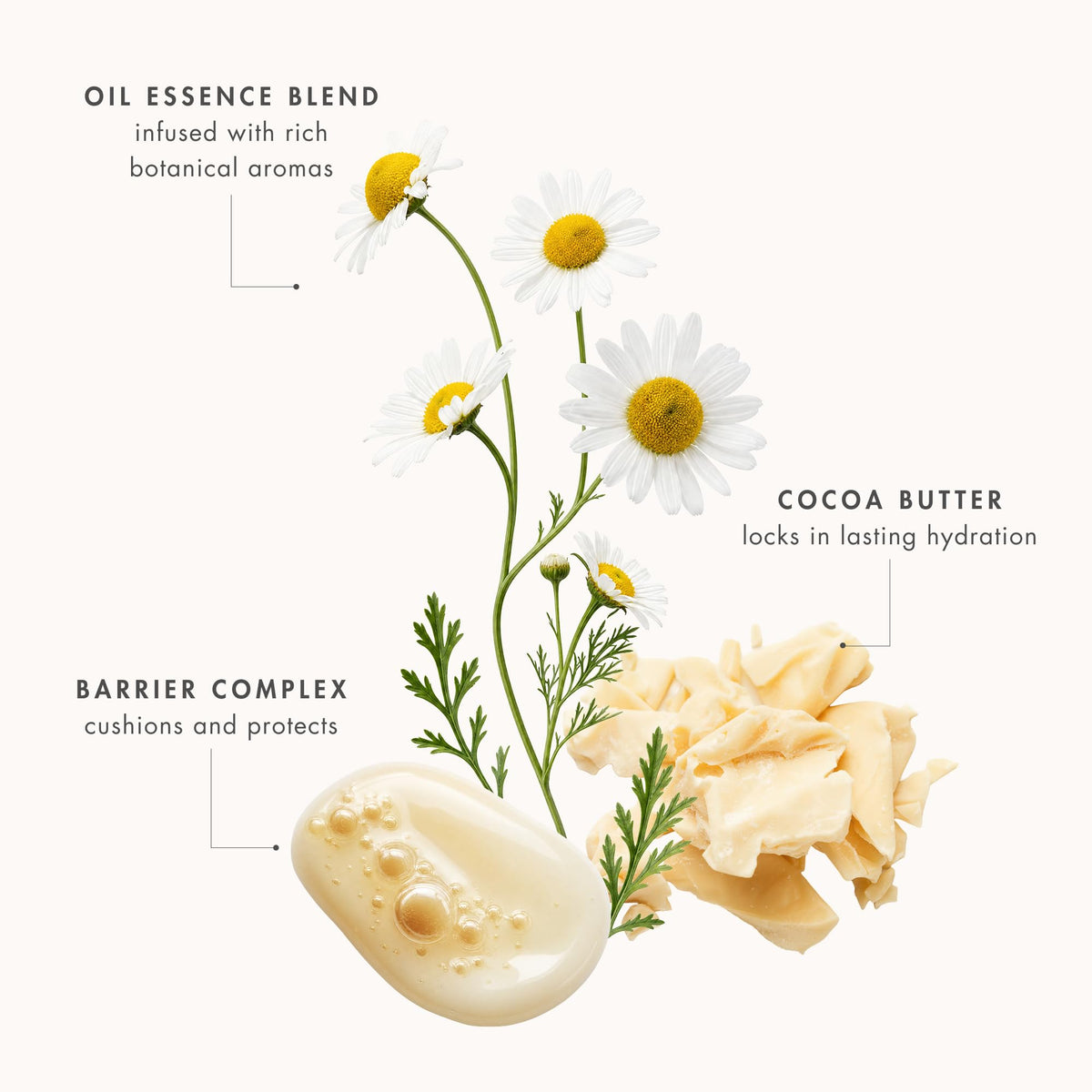 EVE LOM The Original Balm Cleanser - Facial Cleansing Balm, 20ml