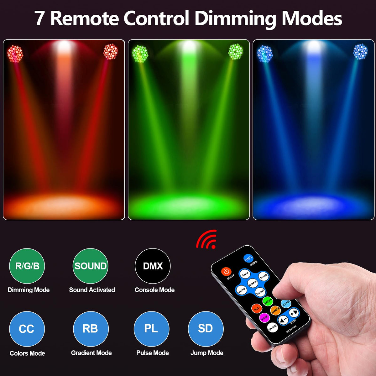36 LED Par Lights, RGB Stage Lights Par Can Light, 36W DJ Lights Stage Lighting Uplights with Sound Activated, DMX and Remote Control Uplights for Events Wedding Party (1)