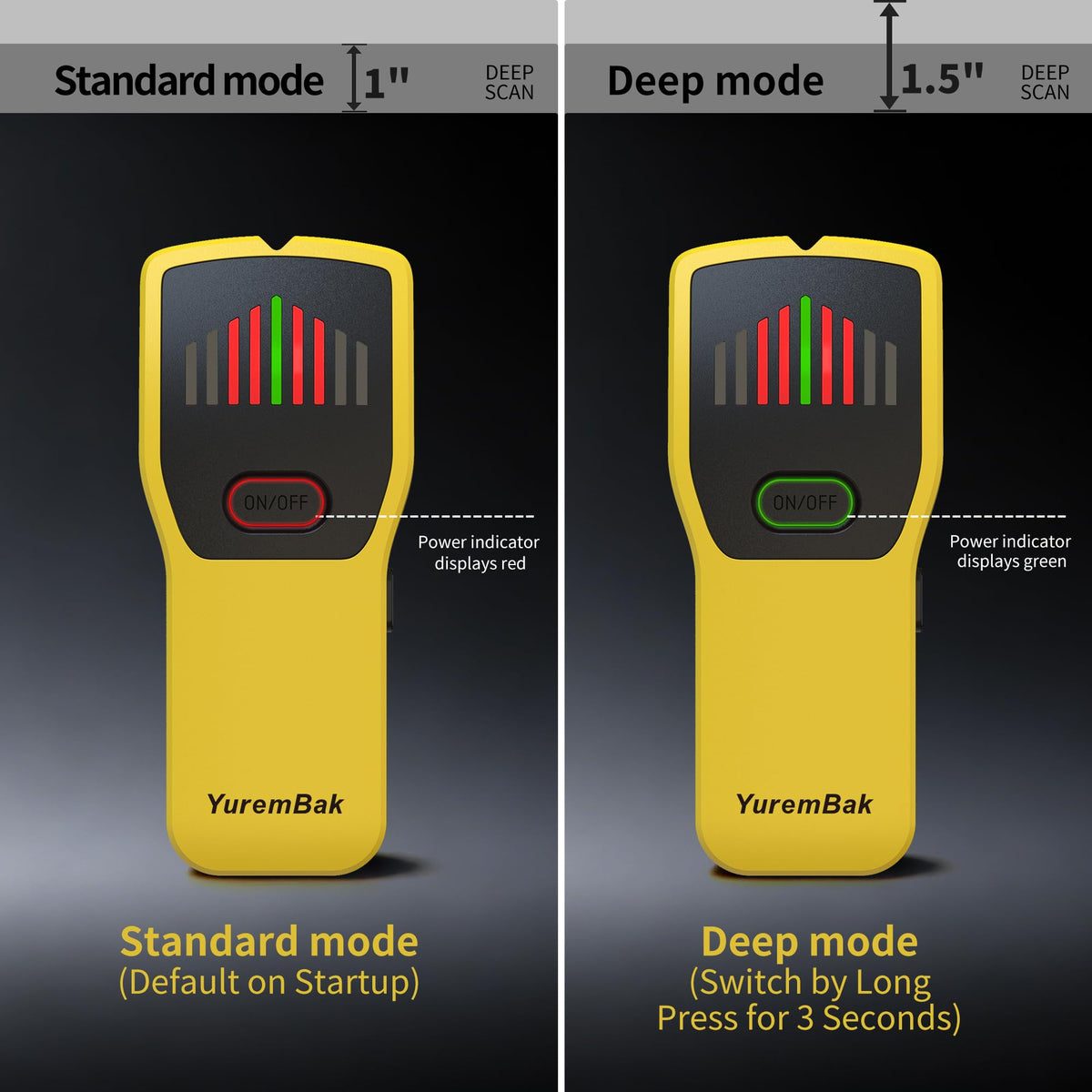 YuremBak Stud Finder Wall Scanner High Accuracy Wood & Metal Stud Detector