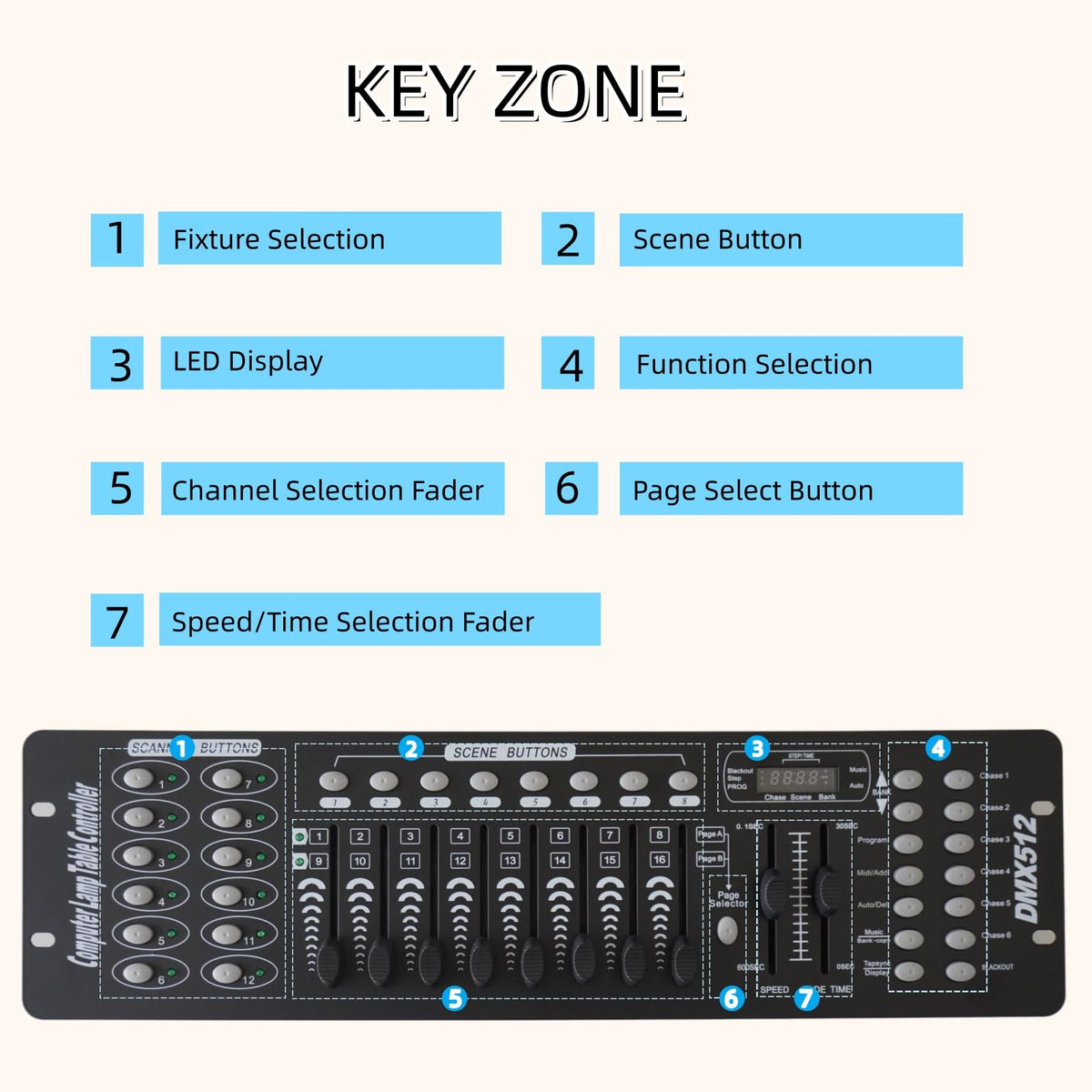 XPCLEOYZ DMX Controller dmx512 192 Channel Stage Lighting Console
