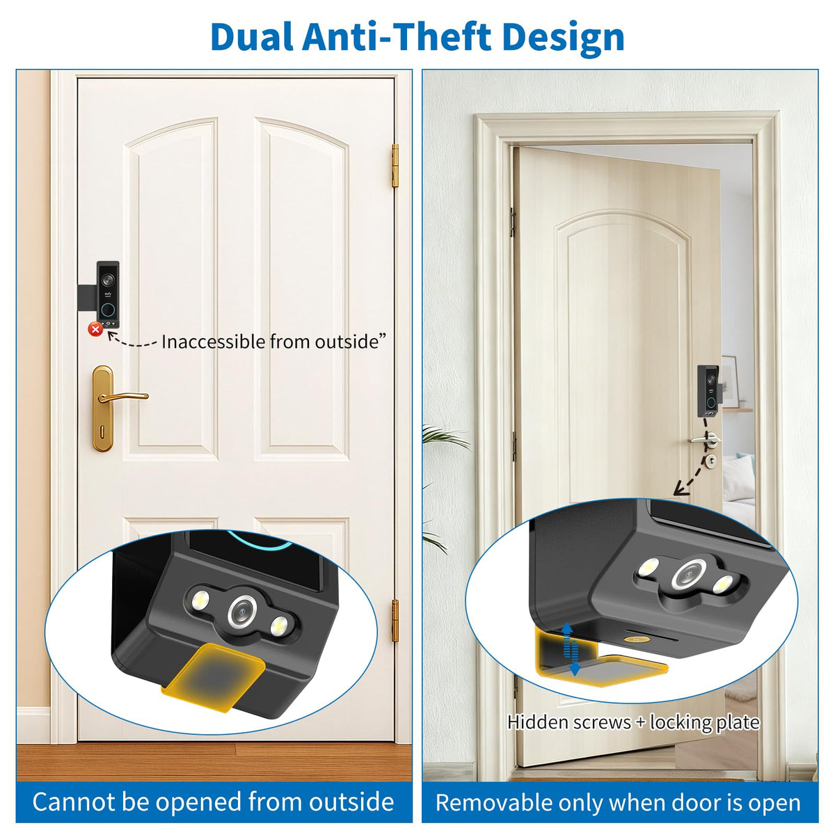 Eufy Doorbell Camera Mount, Anti-Theft Door Bell Kit for Eufy E340 Doorbell