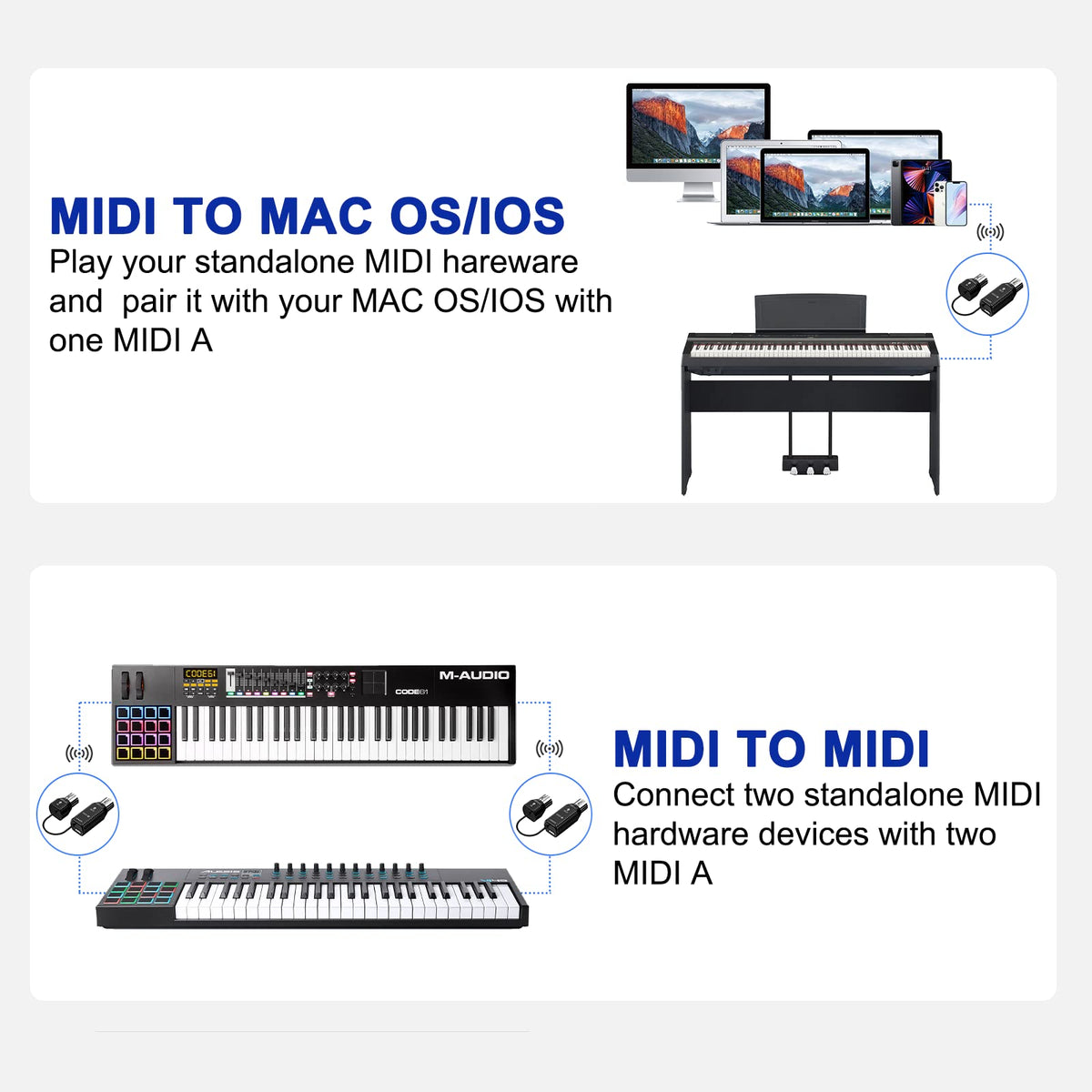 LEKATO Wireless MIDI Adapter, Bluetooth MIDI Adapter 5-PIN DIN with USB, Low Latency Rechargeable for Synthesizer, Digital Piano Keyboard to Mac OS/iOS/Windows