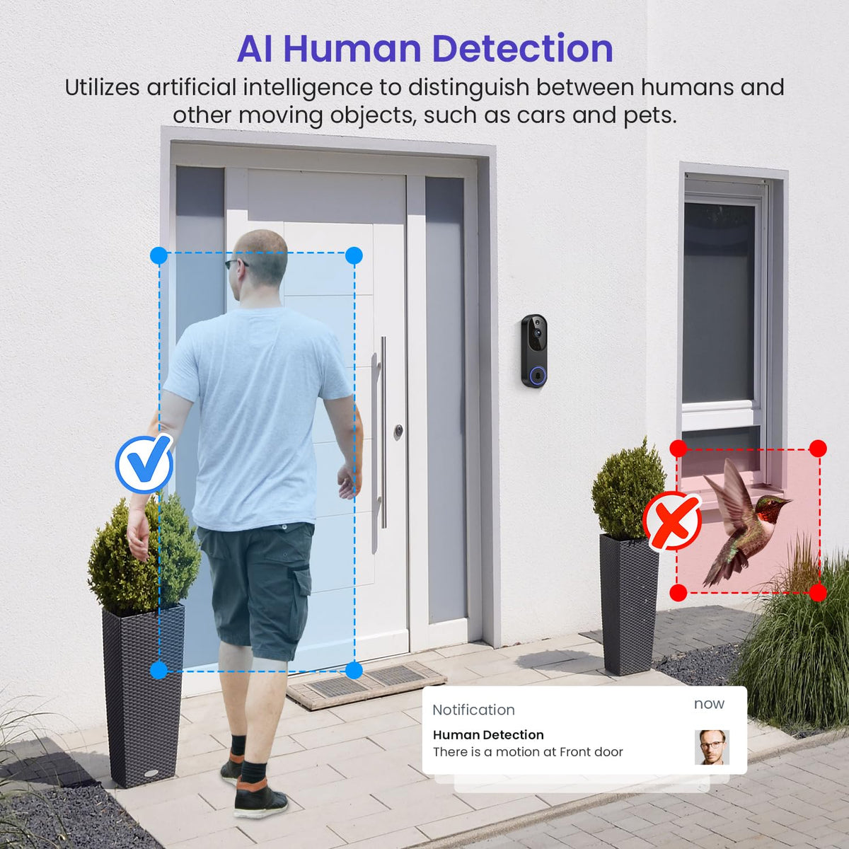 WarmBot 1080p Smart Wi-Fi Doorbell Camera with Doorbell Receiver, AI Motion Detection, Night Vision, Cloud Storage, 2 Way Audio, Battery Powered, 2.4GHz Wi-Fi Only