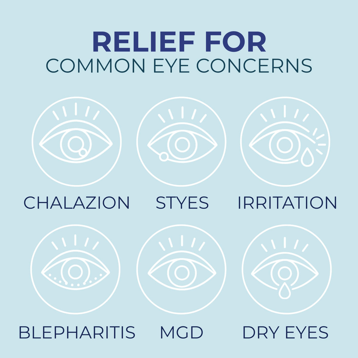 NOVEHA 60PCs Daily Hygienic Eyelid & Lash Wipes | For Blepharitis & Itchy Eyes, Demodex | Individually Wrapped Refreshening Eyelid Wipes, Natural Makeup Remover & Calming Moisturizer