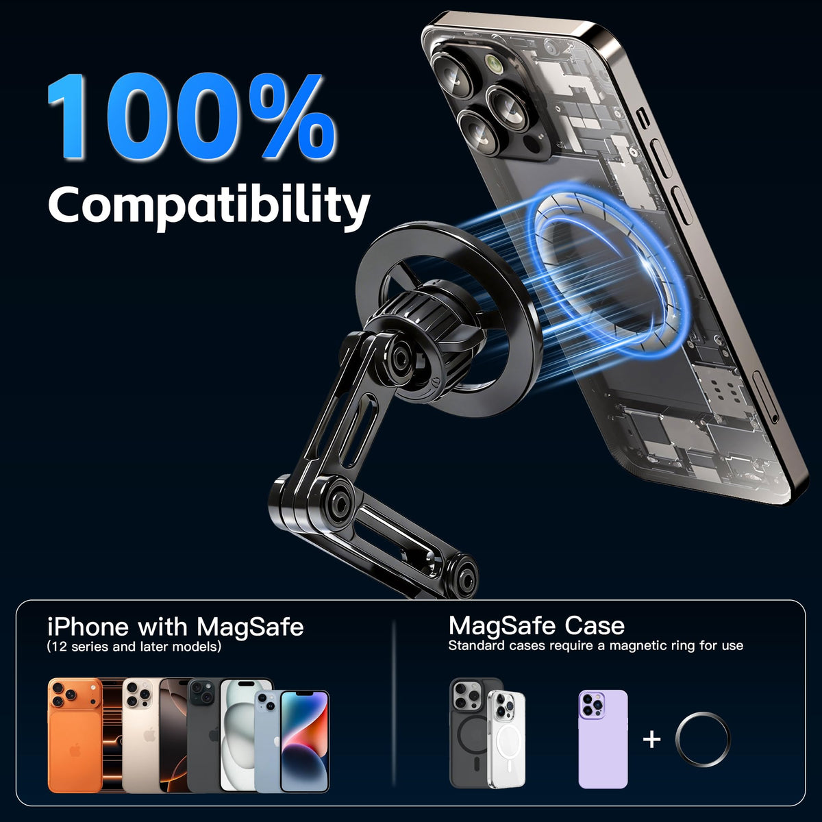 Car Phone Holder for Magsafe, Suction Car Phone Mount, 360° Adjustable