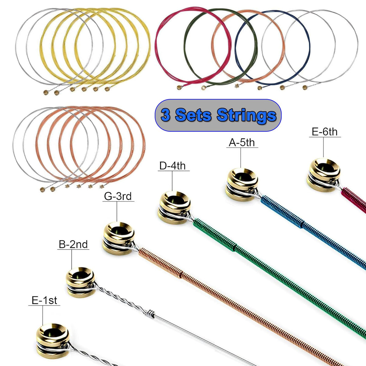 JINWEE Guitar Accessories Kit Including acoustic Guitar Strings, tuner, capo, 3-in-1 restring tool, picks, bridge pins, guitar nuts saddles and Fretboard Stickers(48 Pcs)