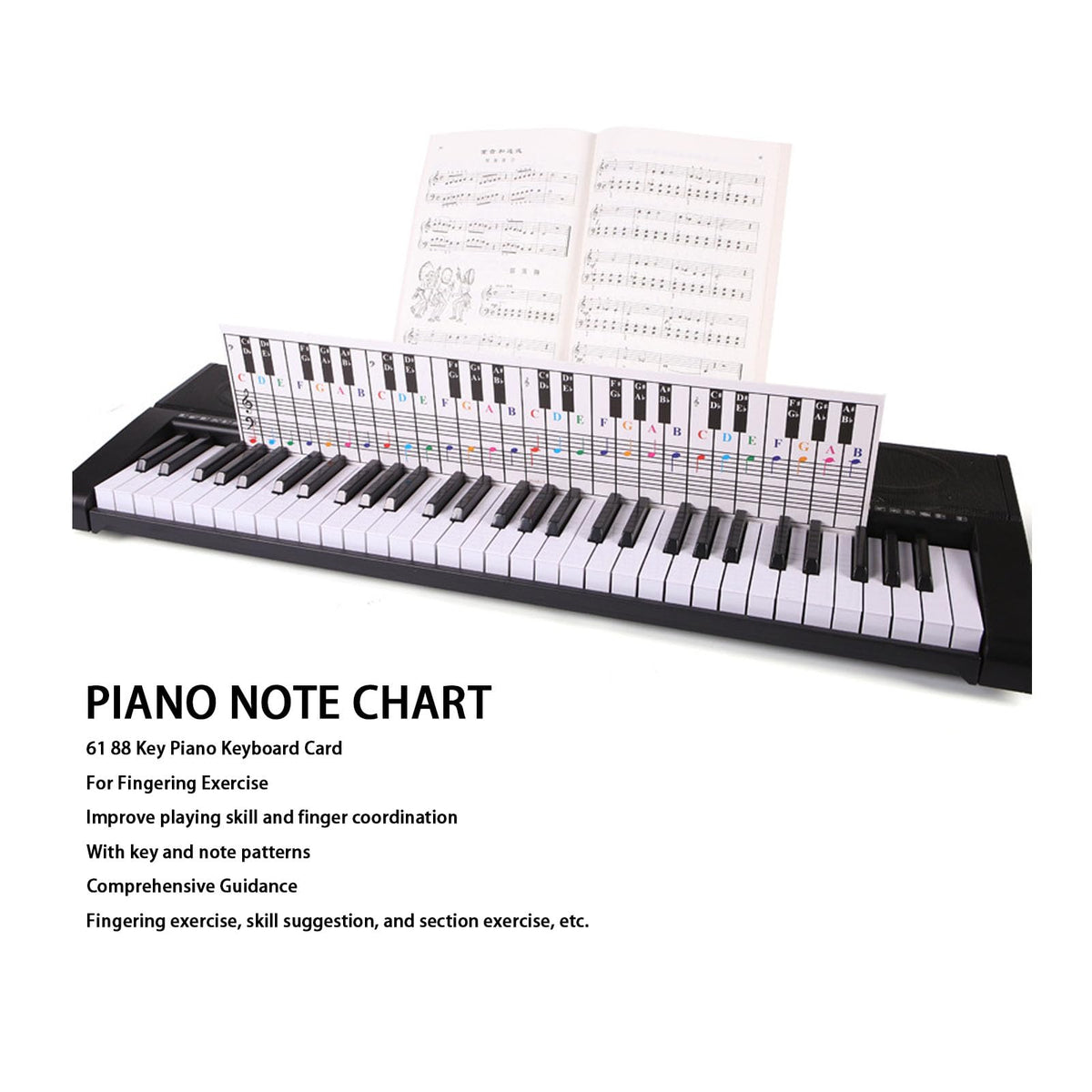 Piano Keyboard Fingering Exercise Card, Notes and Patterns for Beginners, 61/88 Keys, Coated Paper Material, with Easy Instructions for Learning and Practice