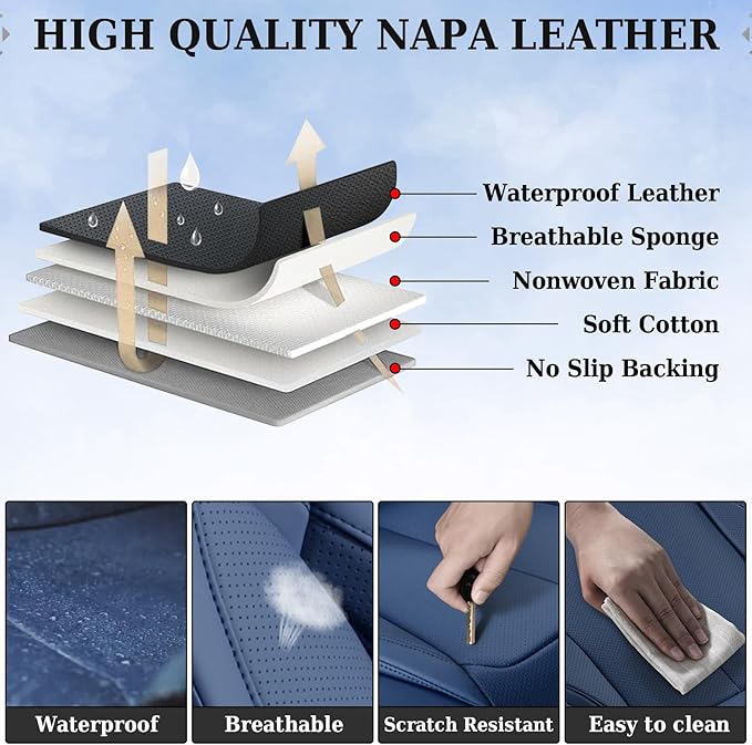 Coverado Car Seat Covers Full Set, Seat Covers for Cars, Car Seat Covers Front Seats and Back Car Seat Protector Waterproof, Leather Car Seat Cushion Universal Fit for Most Cars Blue