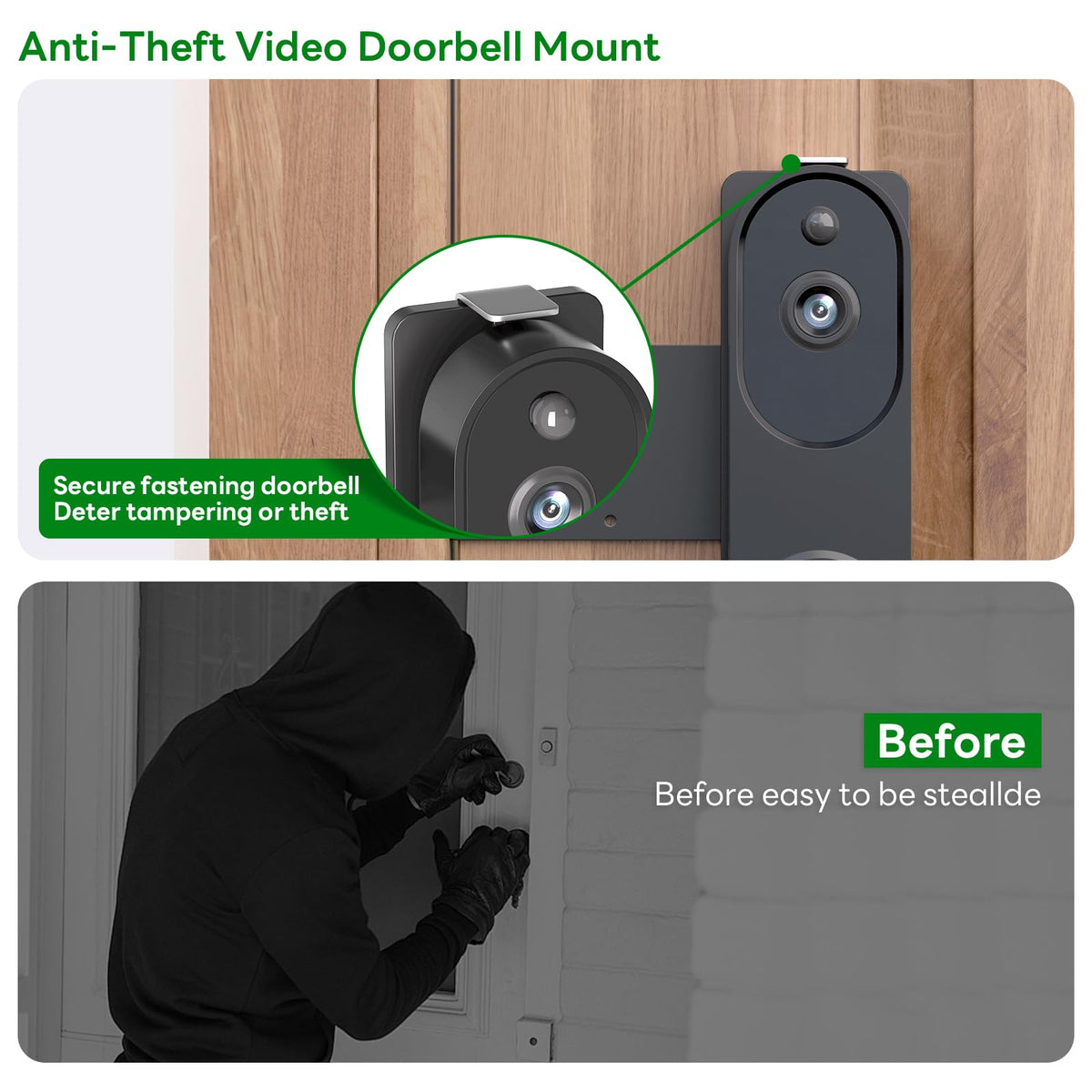 Aaeytby Anti-Theft Doorbell Camera Mount Compatible with Orbitell Video Doorbell, Anti-Blocks Motion Sensor, Adjustable Mounting Bracket Accessories for Houses, Apartments, Businesses, Rentals-Black