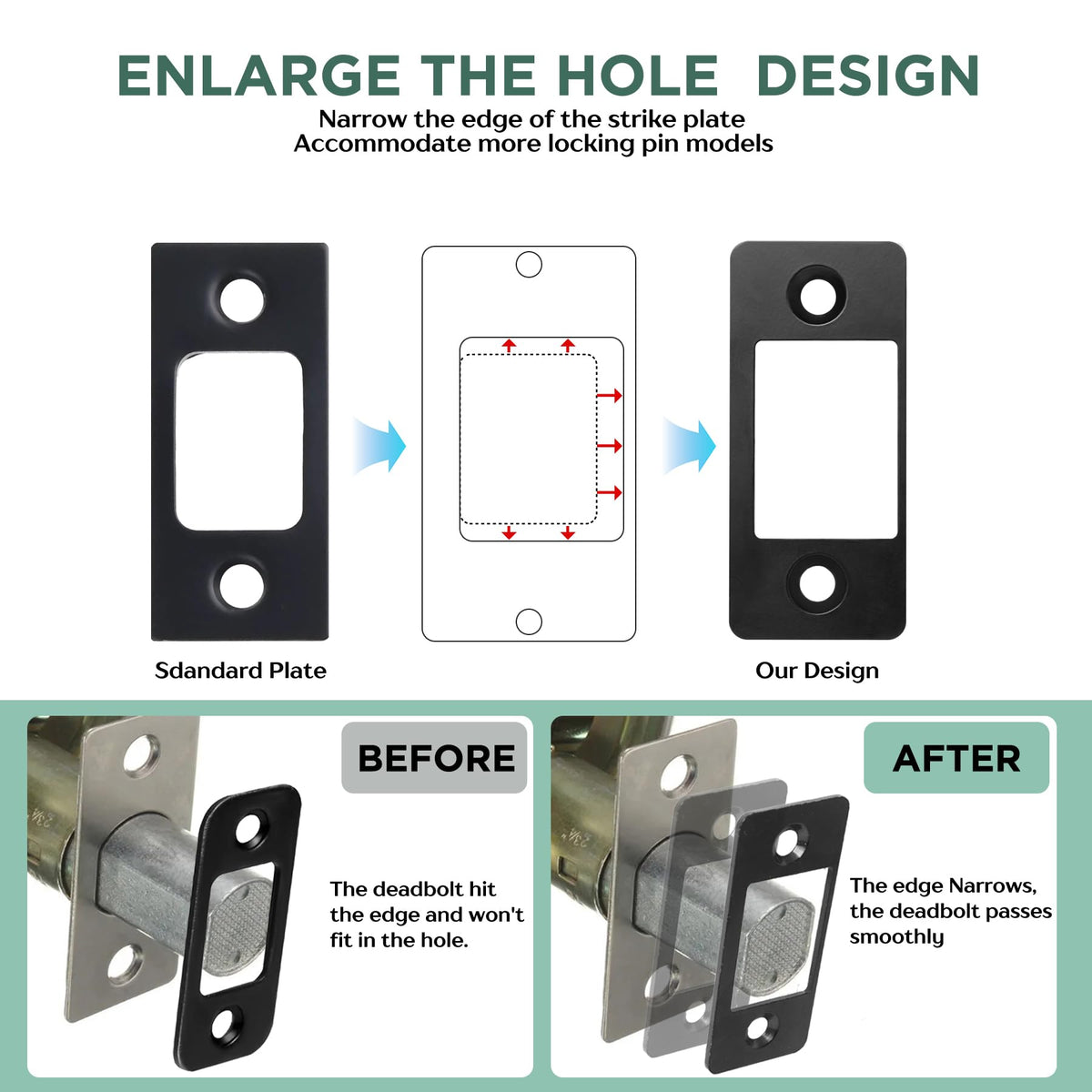 2 Pk Upgrade Large Hole Deadbolt Restorer Strike Plates, Stainless Steel Round Corner Latch Strike Plate with Wood Dowel Strips,Universal Backplate for Home Door Easy Repair Misalignment（Matte Black）