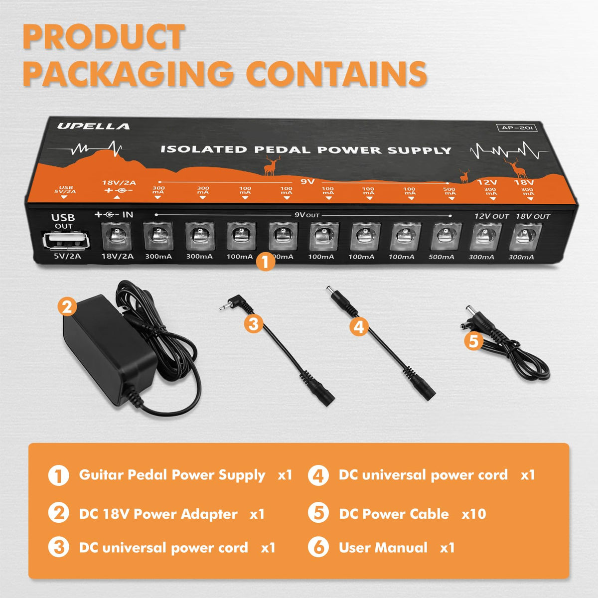 UPELLA AP-201 Guitar Pedal Power Supply, True Isolated Pedal Power Supply with USB Port, 10 Ports, Independent Guitar Pedal Power DC Output 9V/12V/18V for Effect Pedal
