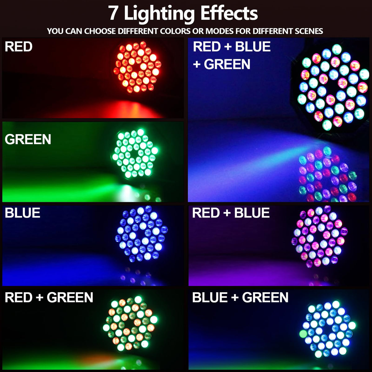 36 LED Par Lights, RGB Stage Lights Par Can Light, 36W DJ Lights Stage Lighting Uplights with Sound Activated, DMX and Remote Control Uplights for Events Wedding Party (1)