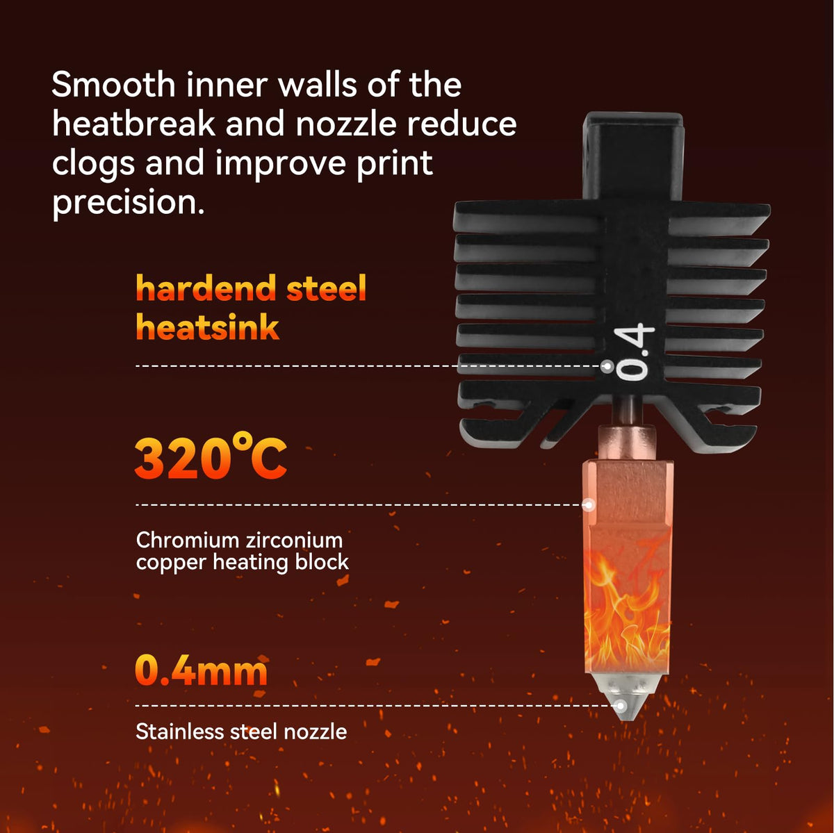 ENOMAKER P1P,P1S Hotend Complete Kit,Hardened Steel 0.4mm Nozzle