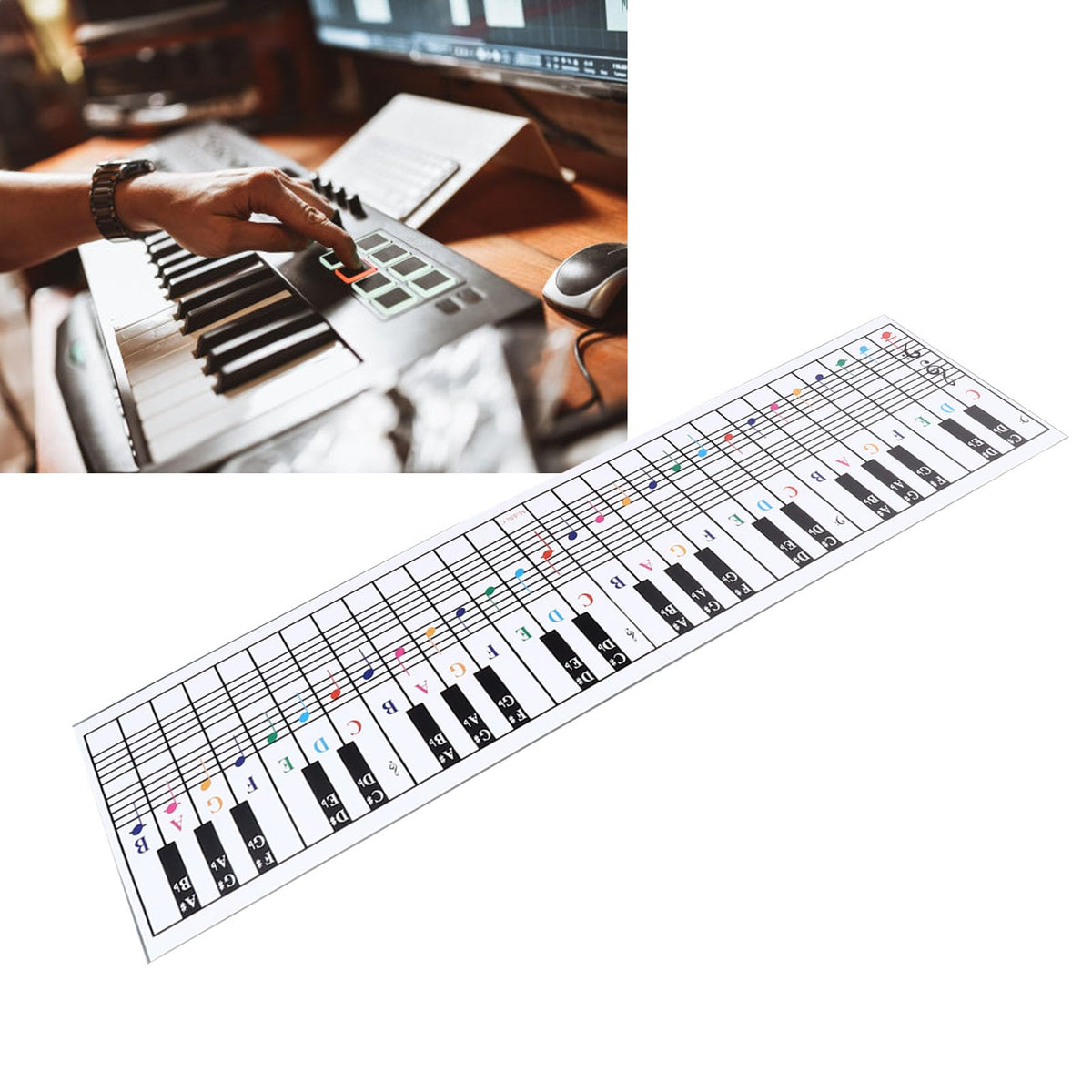 Piano Keyboard Fingering Exercise Card, Notes and Patterns for Beginners, 61/88 Keys, Coated Paper Material, with Easy Instructions for Learning and Practice