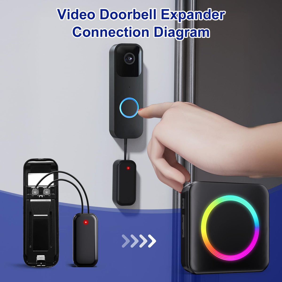 Wireless Doorbell Chime Compatible with Blink Video Doorbell (1st/2nd Gen)