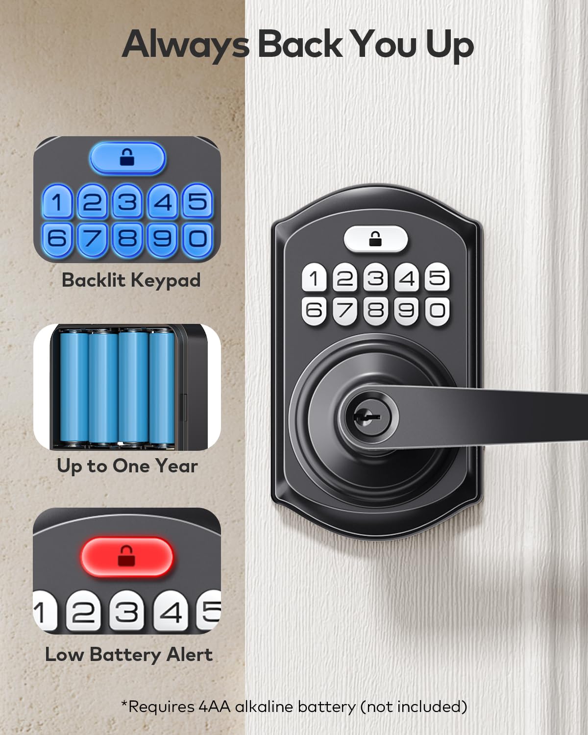 TEEHO TE004 Keyless Entry Door Lock Handle with Keypad, Matte Black