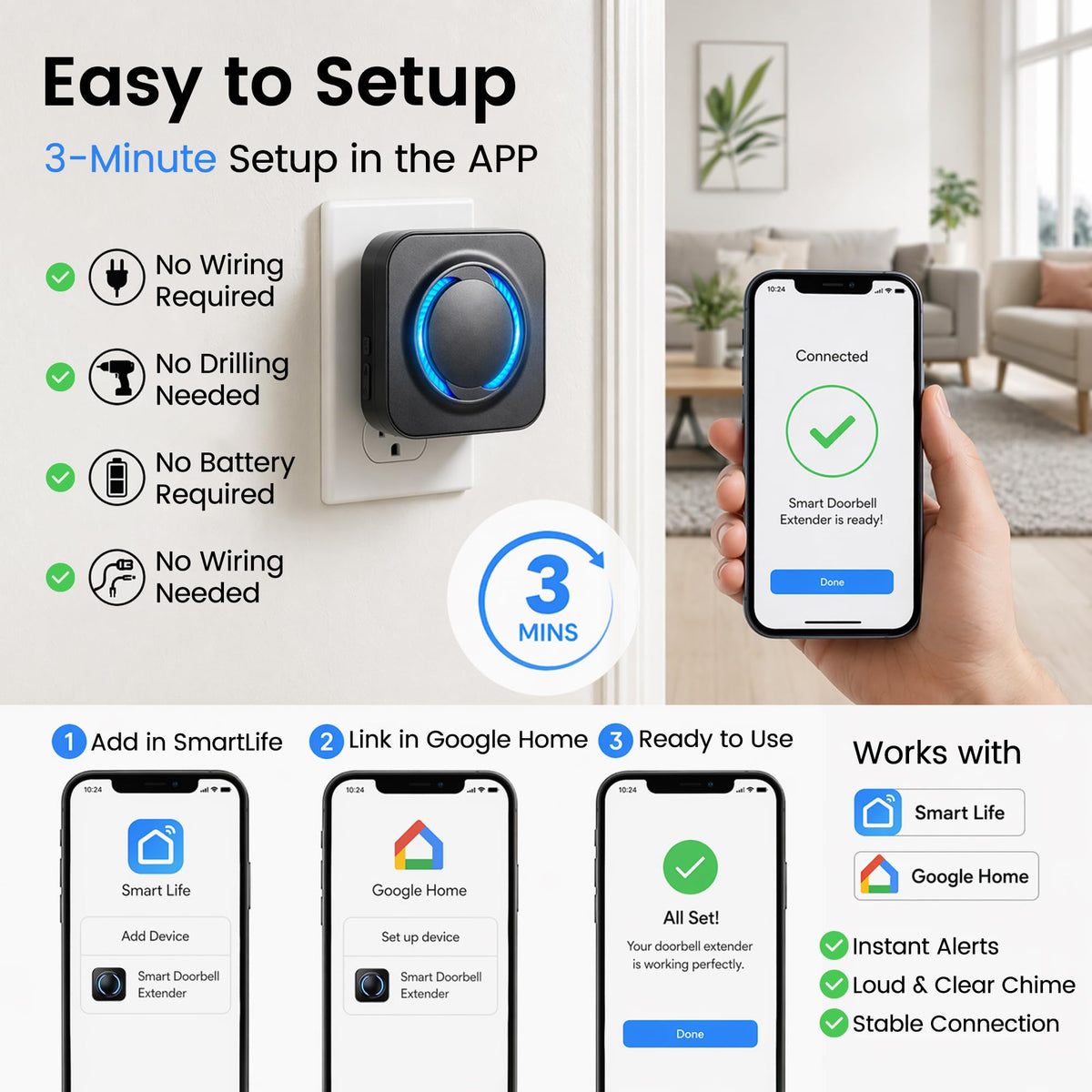 MISDUOCOCO Wireless Smart Doorbell Chime for Google Nest Video Doorbells