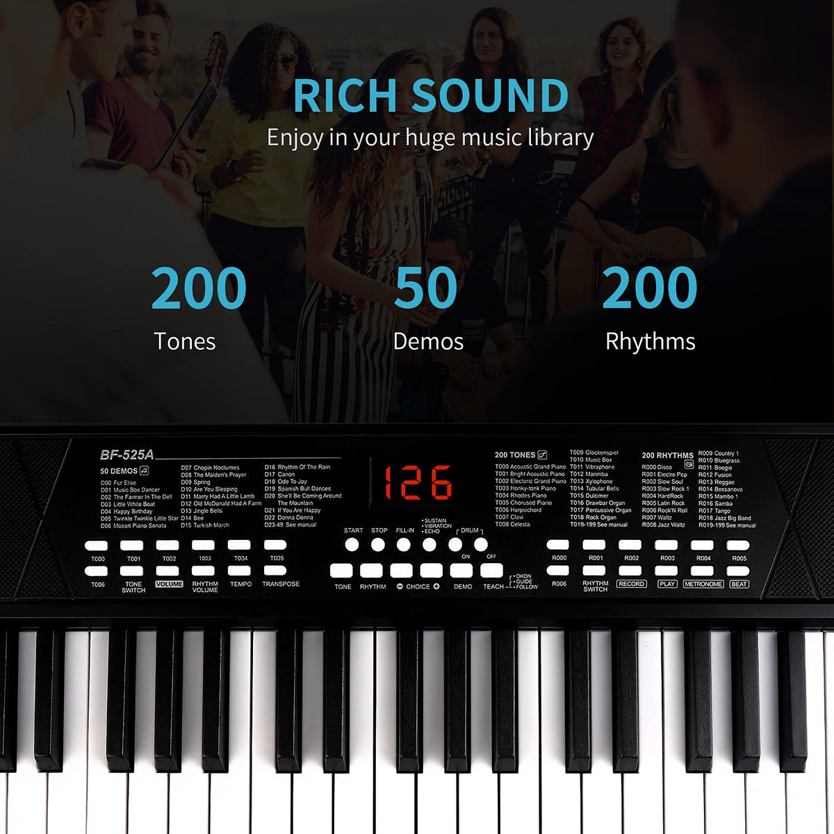 37 Keys Kids Piano for Beginners with Microphone and LED Screen