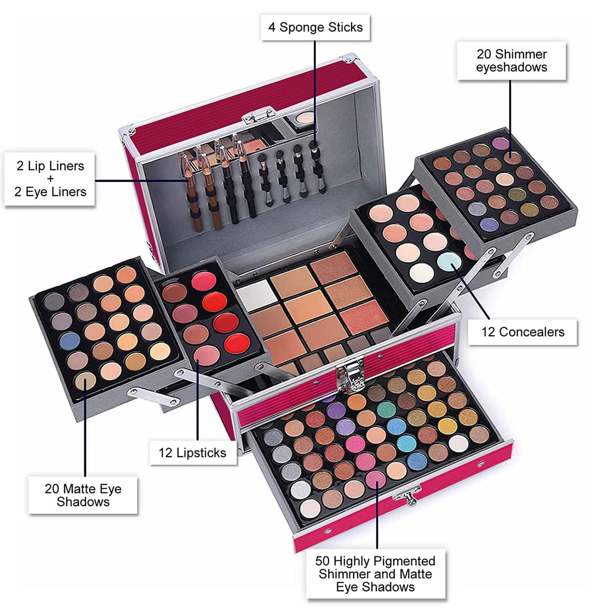 UNIFULL 132 Color All In One Makeup Kit for Women & Girls, Professional Full Set Including Eyeshadow, Lipstick, Concealer, Lip Gloss, Eyeliner, Mascara, Makeup Brushes (006N1-Pink)