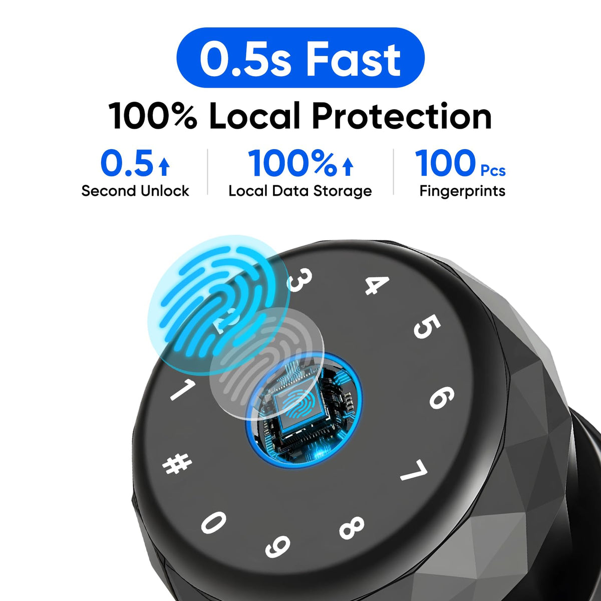 Smart Door Knob Fingerprint Door Lock with Keypad,6 in 1 to Unlock for Home