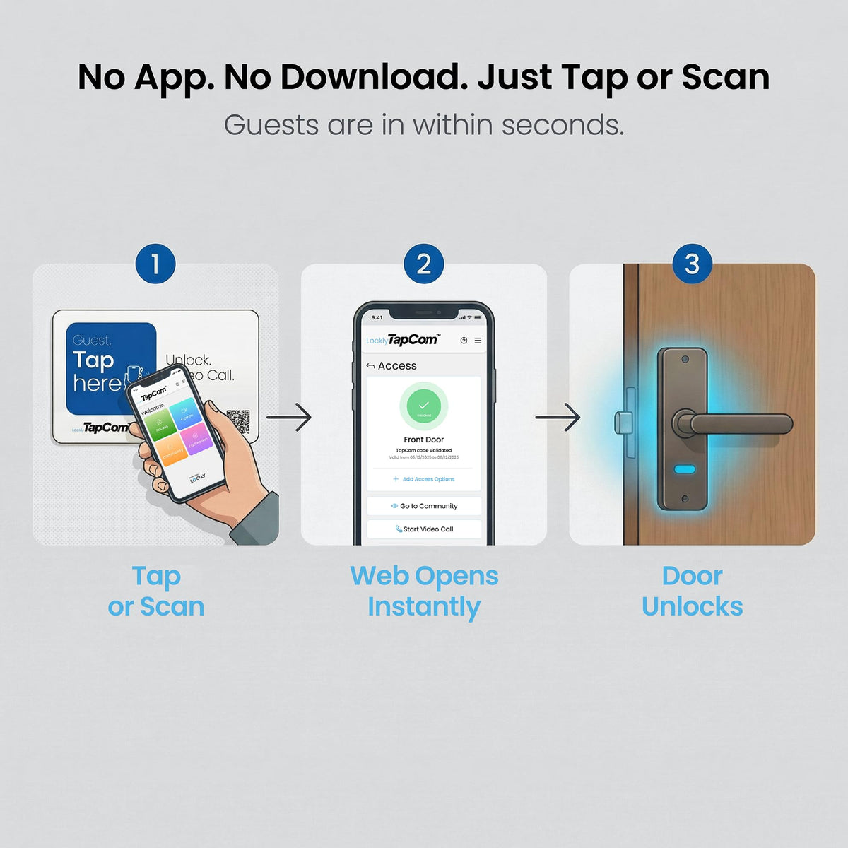 Lockly TapCom – App-Free Video Intercom & Smart Door Lock Upgrade, Patent Pending, Tap or Scan Guest Access, Works with Your Existing Smart Lock