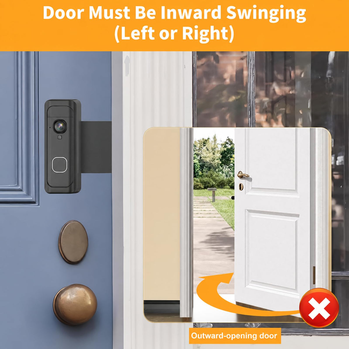 Blink Doorbell Mount, Anti-Theft Blink Video Doorbell 2K+Door Mount Bracket