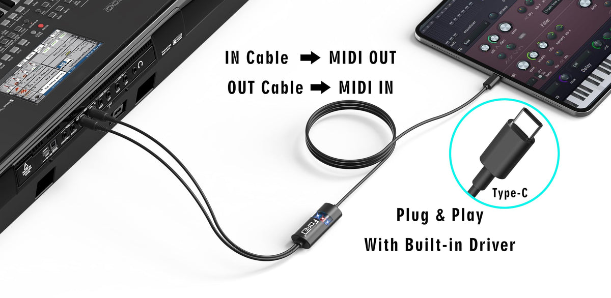 FORE MIDI USB Interface Type-C Work with MIDI Keyboard/MIDI Deivce