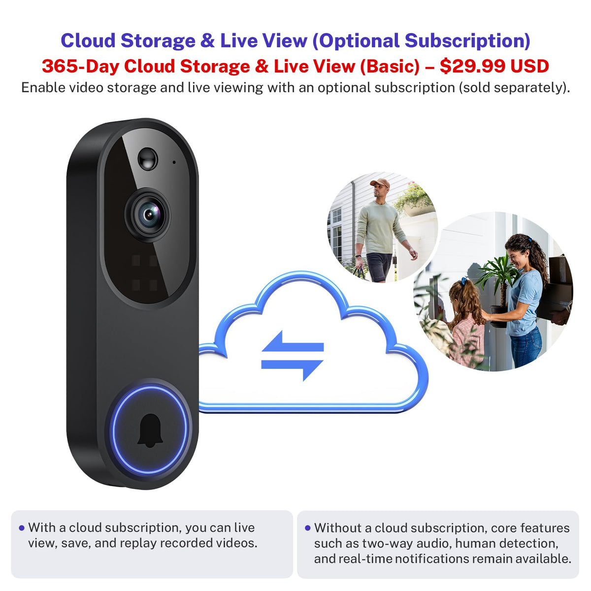 WarmBot 1080p Smart Wi-Fi Doorbell Camera with Doorbell Receiver, AI Motion Detection, Night Vision, Cloud Storage, 2 Way Audio, Battery Powered, 2.4GHz Wi-Fi Only