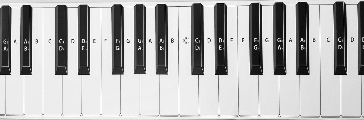 Practice Keyboard & Note Chart for Behind the Piano Keys