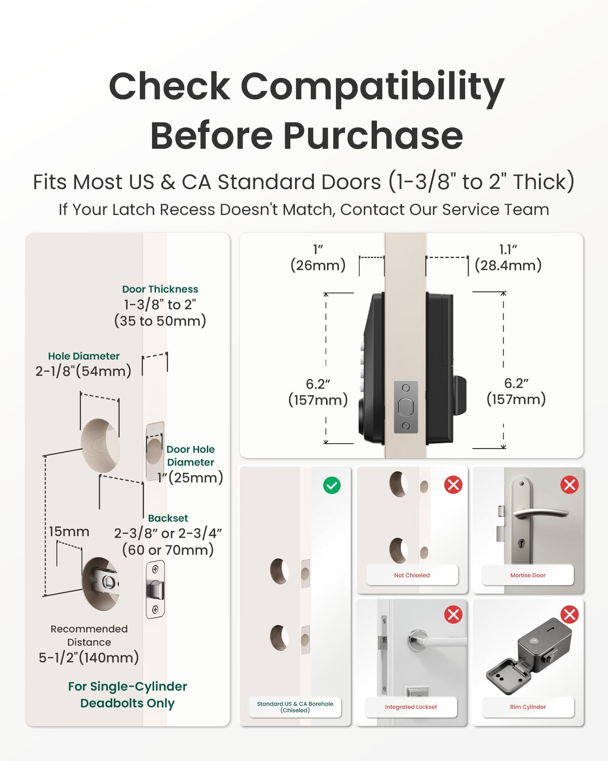 DESLOC C100 Keyless Entry Door Lock with Visual Display, Auto Lock