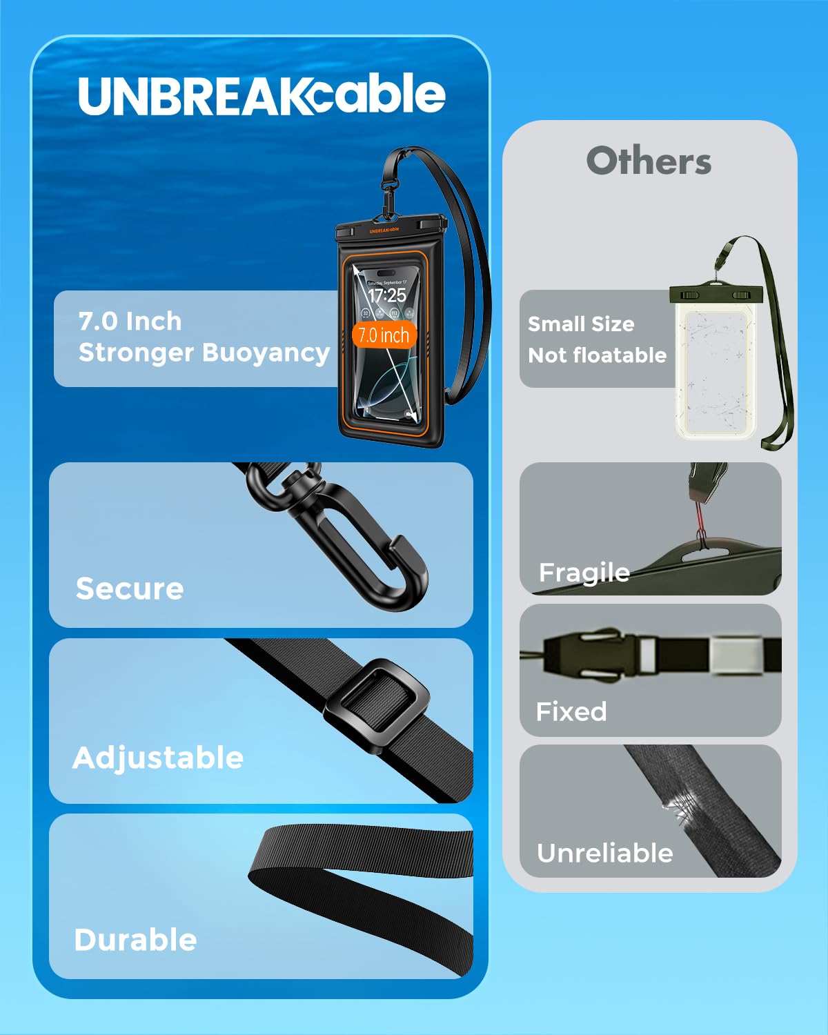 UNBREAKcable Waterproof Phone Pouch 2 Pack, Floating Waterproof Phone Case