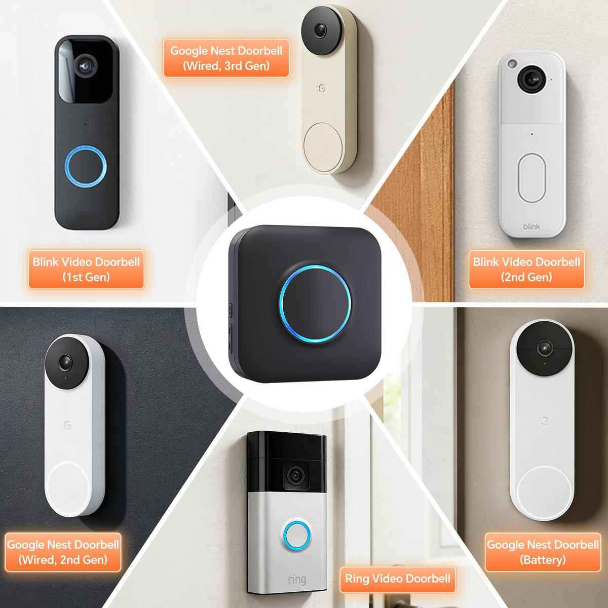 WiFi Wireless Doorbell Chime for Google Nest, Ring, Blink Video Doorbell