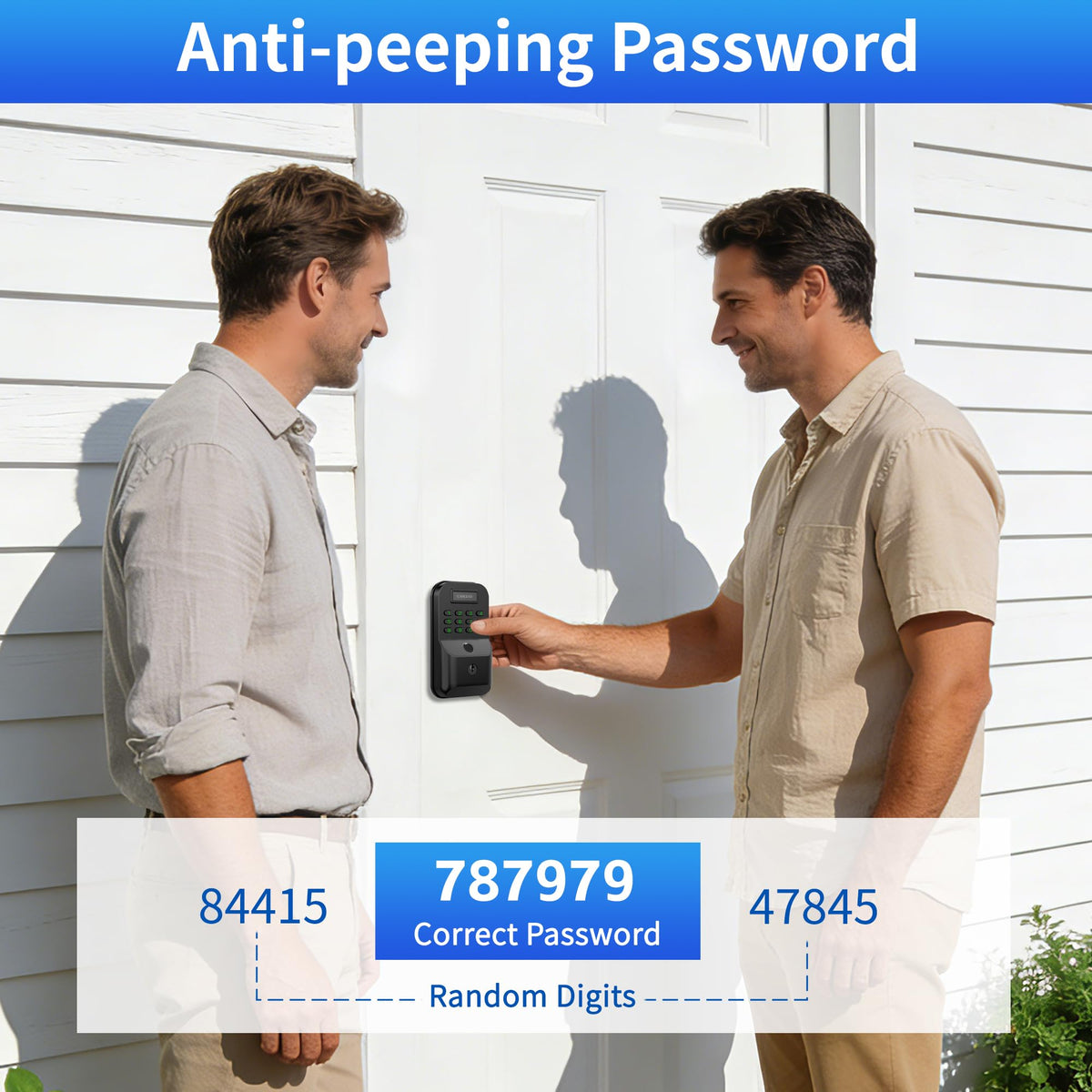 Fingerprint Deadbolt with Keypad for Front Door