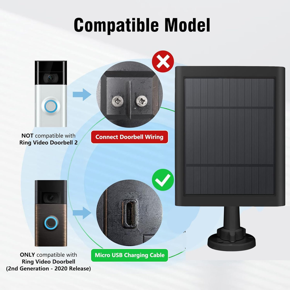 Solar Panel for Ring Doorbell 5W 5V Solar Charger Pefect for Ring Video Doorbell (2nd Gen - 2020 Release), Micro USB Port IP65 16.4ft Waterproof Charging Cable, 360°Adjustable Mount