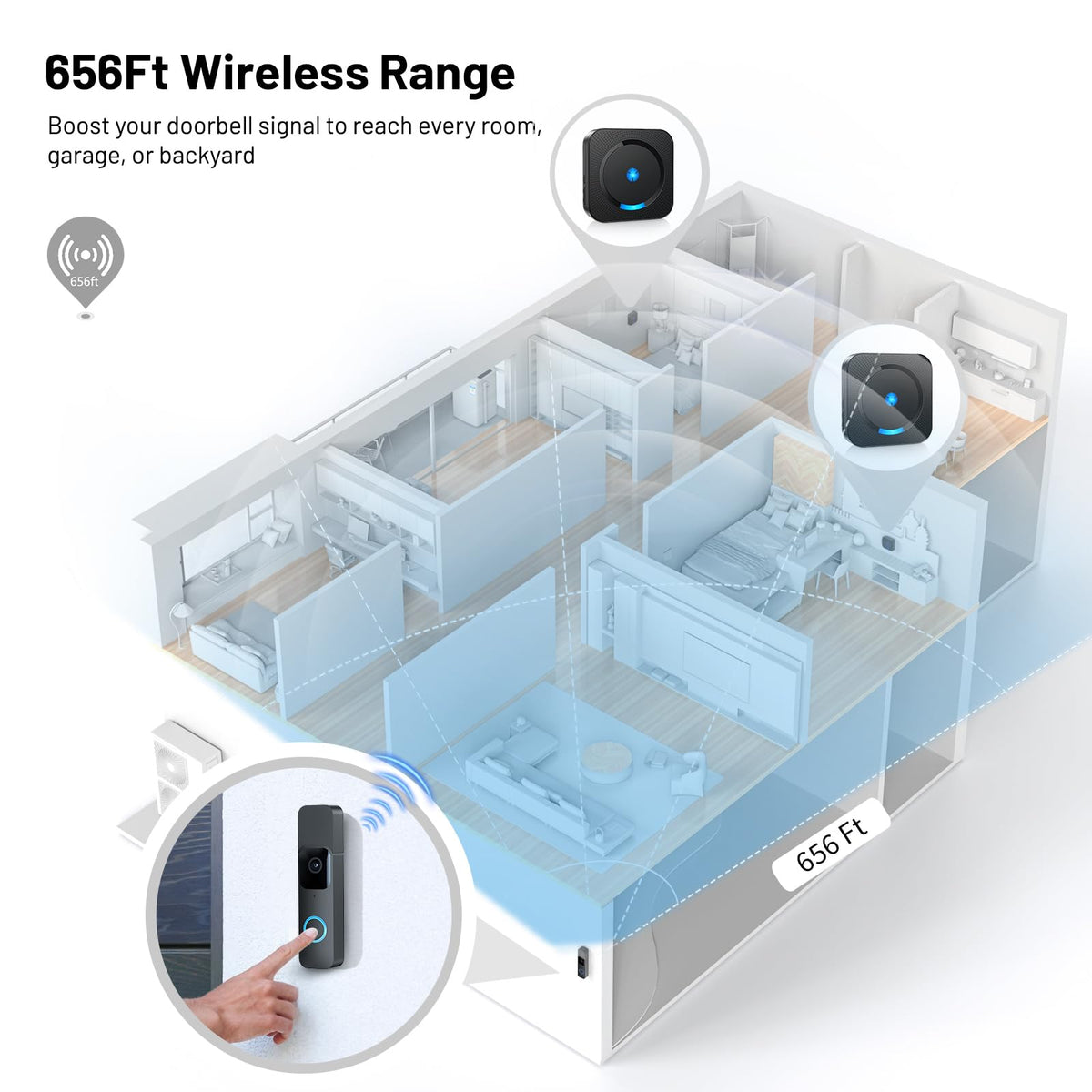 Wireless Doorbell Video Doorbell Extender for Blink - Compatible with Blink Doorbell (Gen 1) 1 Video Doorbell Extender 2 Receiver