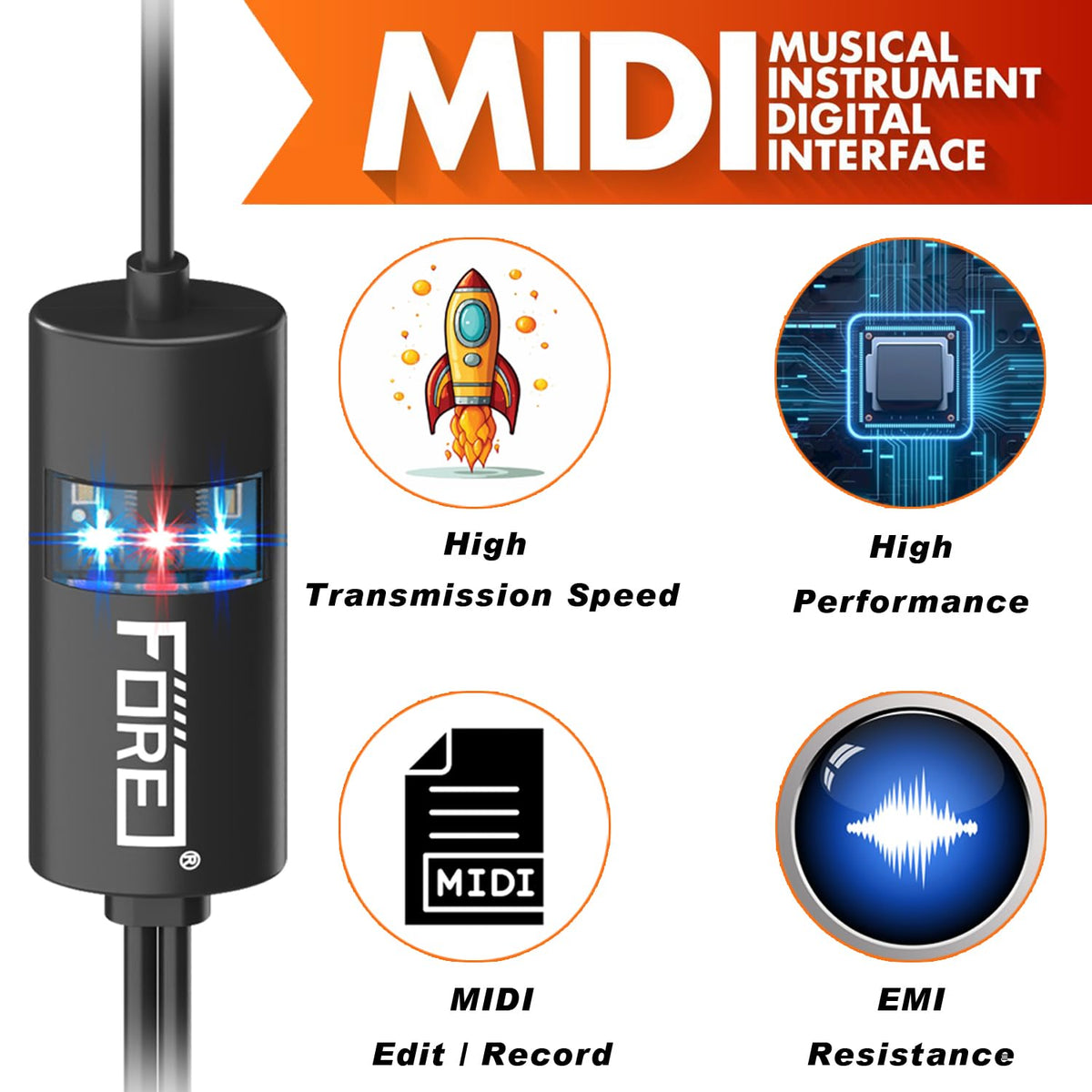 FORE MIDI USB Interface Type-C Work with MIDI Keyboard/MIDI Deivce