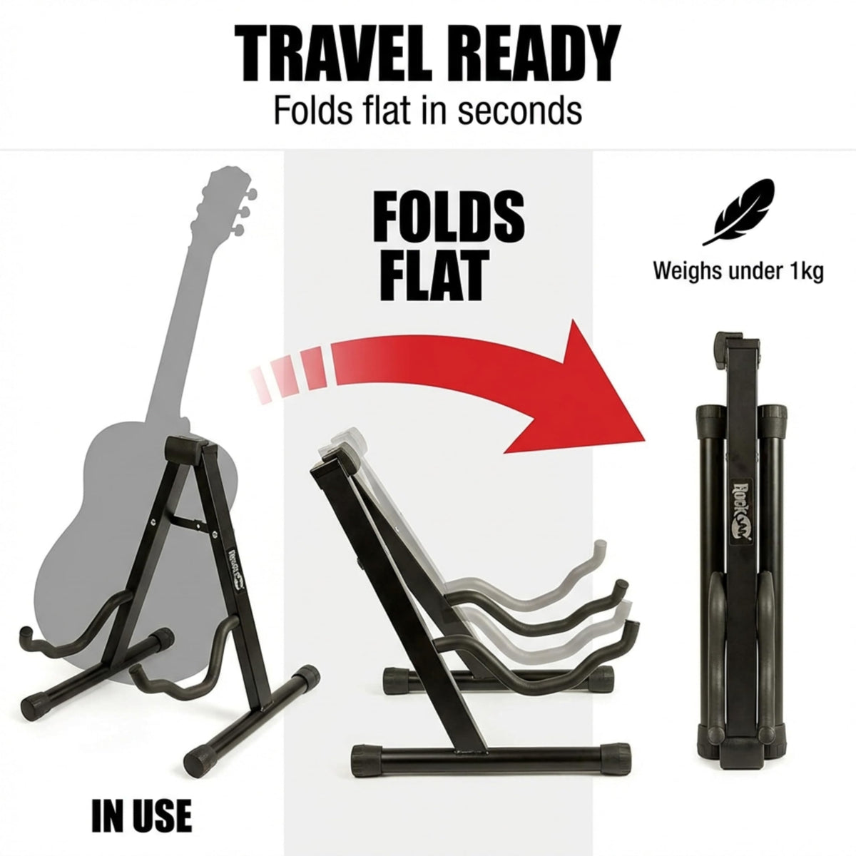 RockJam A Frame Folding Guitar Stand with Cushioned Arms
