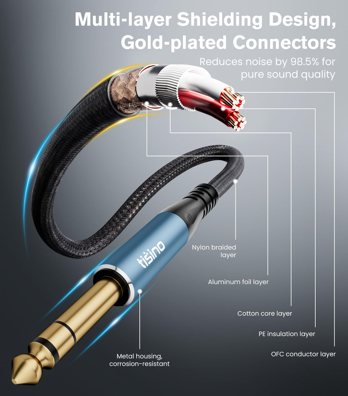 Tisino TRS Cable 1/4" Instrument Guitar Cable Balanced, 10FT/2-Pack