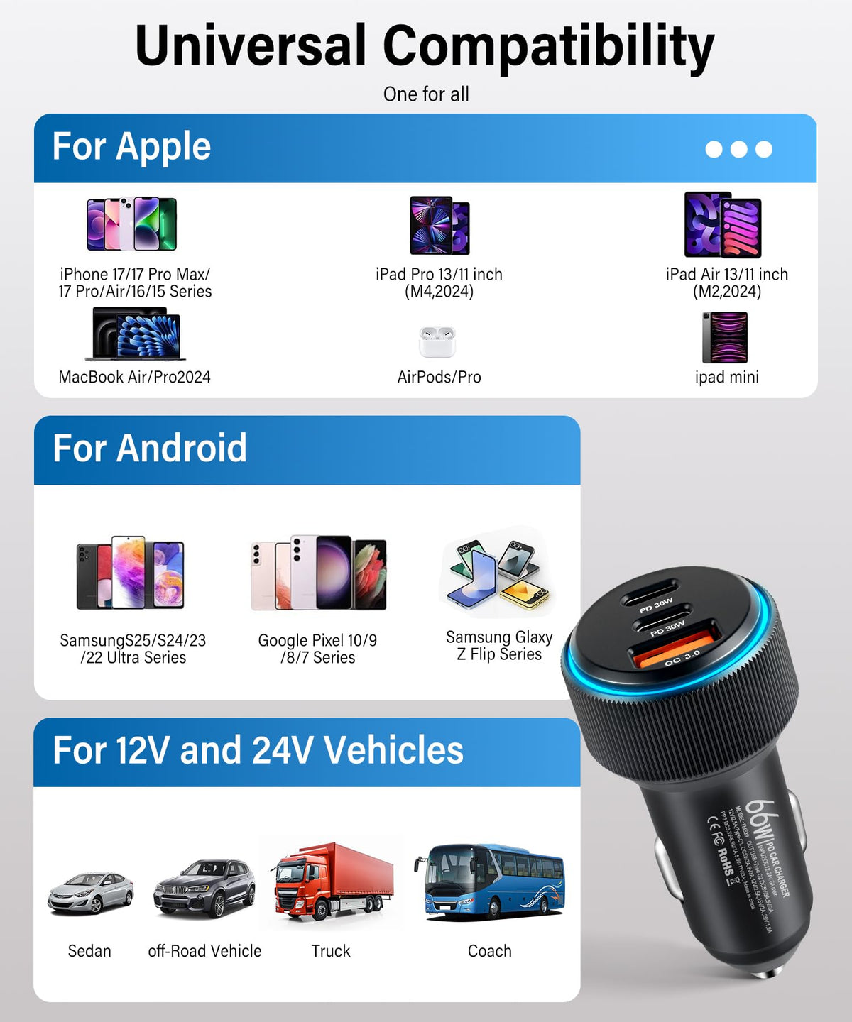 GaRhomxy 66W USB C Car Charger Fast Charging, 3-Port PD PPS/QC3.0 Cigarette Lighter Adapter for iPhone 17/16/15 Pro Max, Samsung S25/S24 Super Fast Charging, iPad, Android etc, Car Phone Accessories