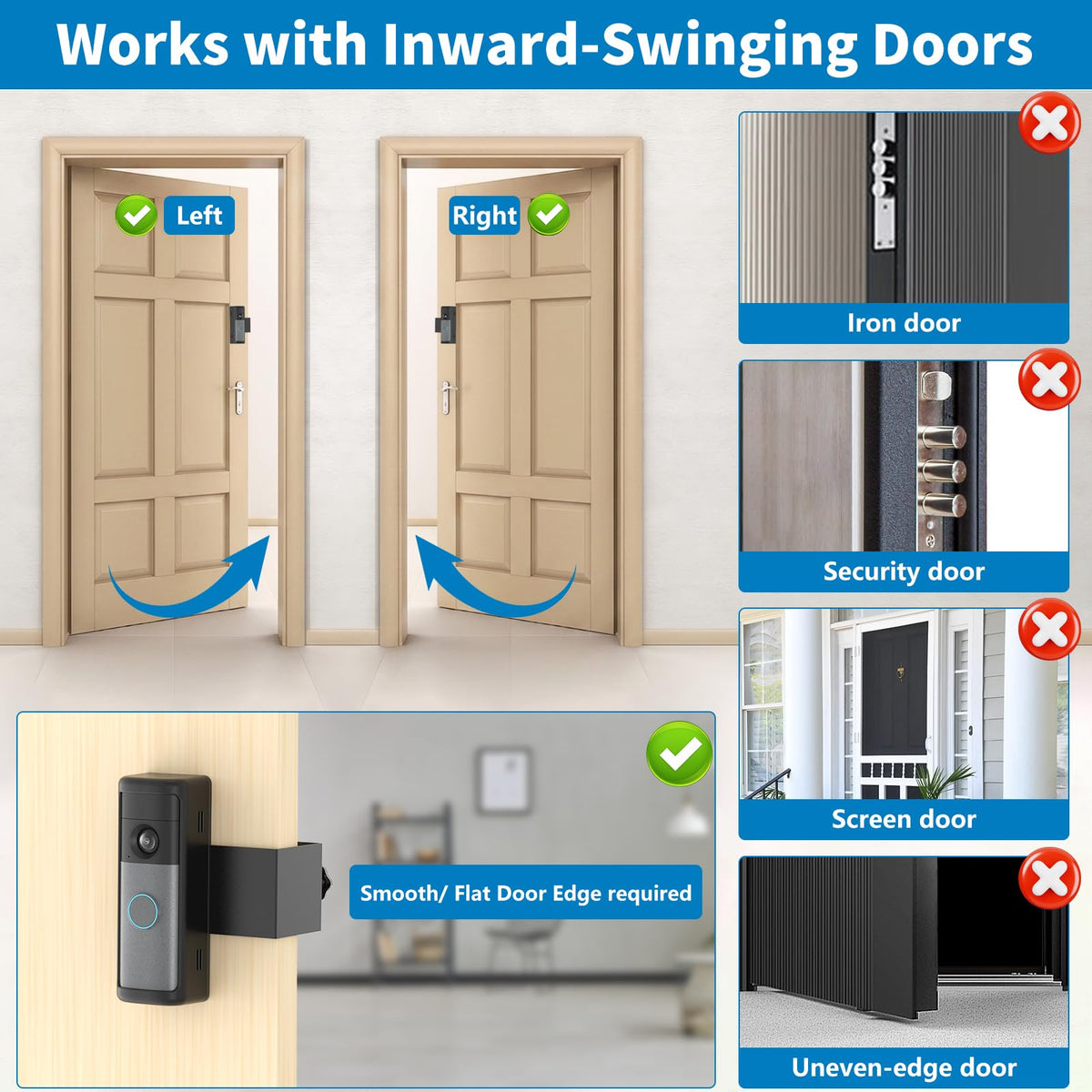 Anti-Theft Ring/Blink Doorbell Mount for 2026 Newest Battery Doorbell/Plus/Pro (2nd Gen), No-Drill Camera Doorbell Kits, Non-Blocking Motion Sensor, Accessories for Apartment & Rental, Black