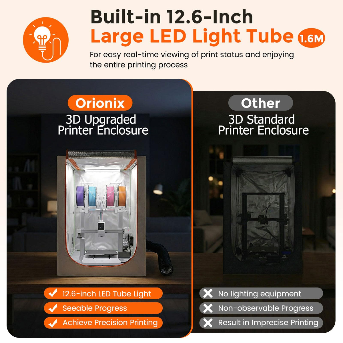 3D Printer Tent Enclosure for Anycubic Kobra X, Upgraded Large Cover with Ventilation & LED Light - Dustproof, Waterproof, Fireproof, Sound Dampening & Temperature Retaining, 19.7x26.8x28.3in