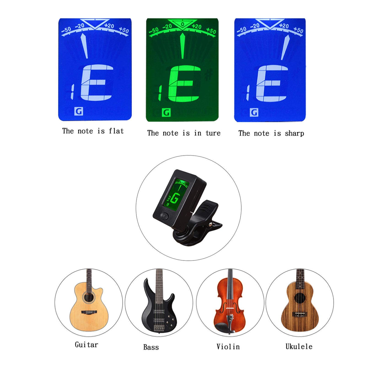 Electric Guitar Strings 3 Full Sets and Tuner, 3 in 1 Restringing Tool, Capo,Picks and Other Useful Tools