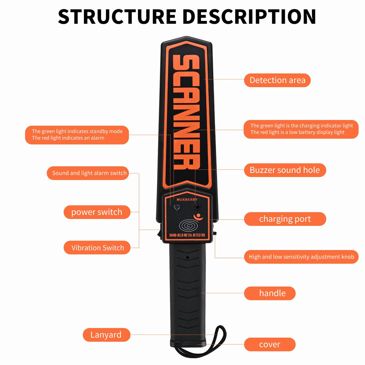 Professional Security Metal Scanner,Handheld Metal Detector Wand for Adults,Adjustable Sensitivity Scan, with 9v Battery,Portable High Security Metal Check