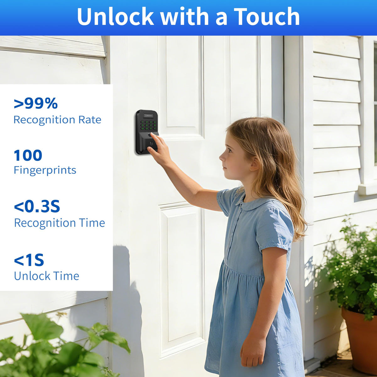 Fingerprint Deadbolt with Keypad for Front Door
