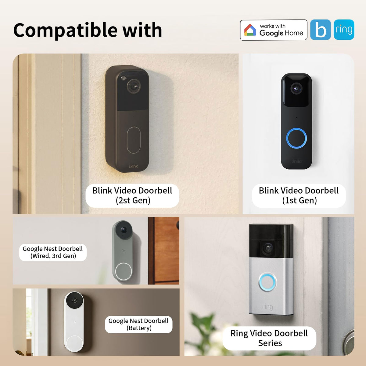 WIFI Wireless Doorbell Chime Compatible with Ring, Nest, Blink