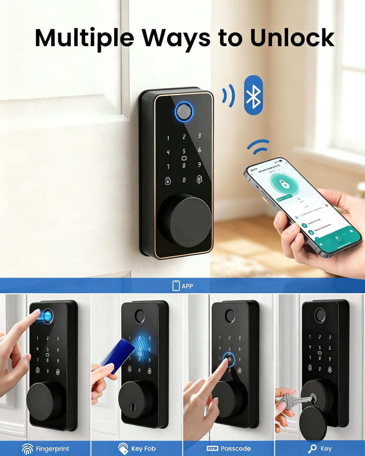 IBLOG Smart Deadbolt Lock, 5-in-1 Keyless Entry Door Lock App Control, Fingerprint Electronic Touchscreen Keypad, Auto Locking, IP54 Weatherproof, Easy Install Digital Deadbolt for Front Door