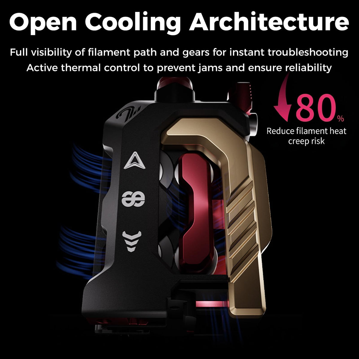 Creality DXC2 Extruder, Upgrade K2 Plus/K2/K2 Pro Extruder, Magnetic Snap-On 1s Quick Replace with DLC Filament Cutter, Official K2 Series Dual Gear Feeding Extrusion for Creality 3D Printers